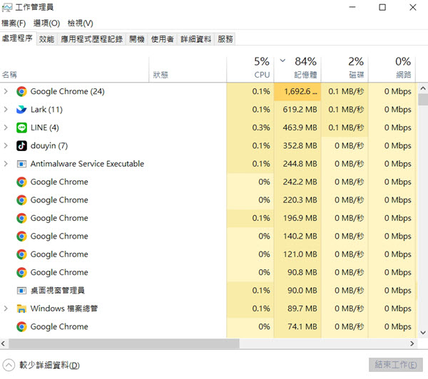 關閉背景程式