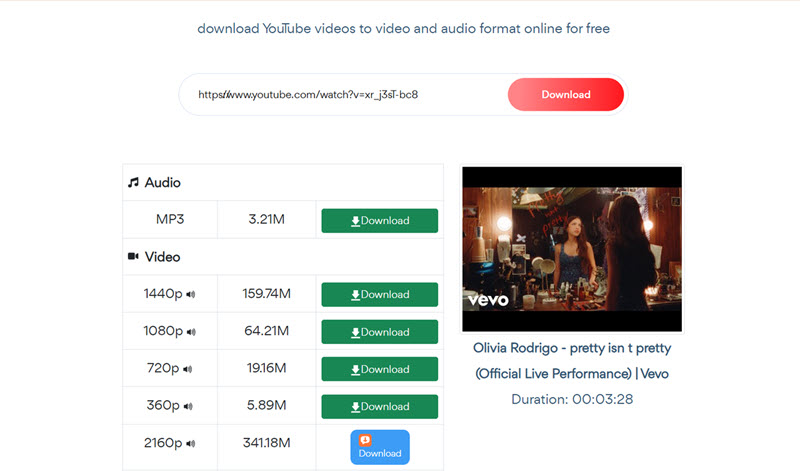 RipYoutube 線上下載 YouTube 4K 影片